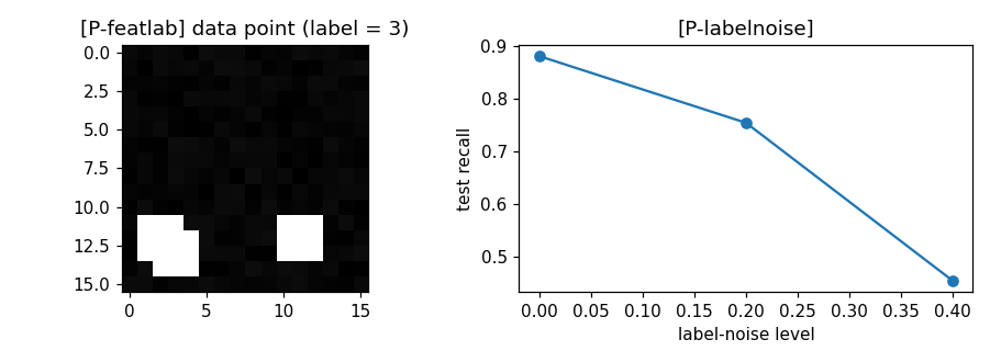 Preview figure produced by datapoint.py