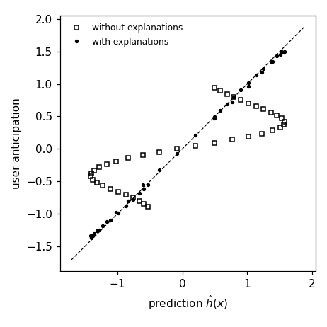Preview figure produced by explainability.py