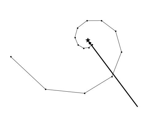 Preview figure produced by hilbertspace.py